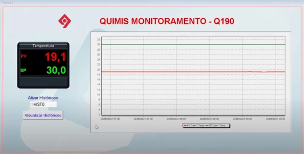 Conjunto para aquisição de dados e monitoramento QA315-CAD